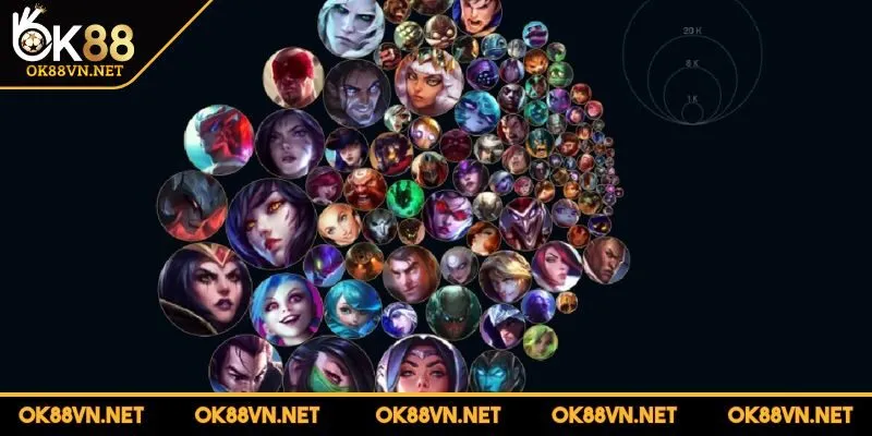 lol-ok88-cac-loai-keo